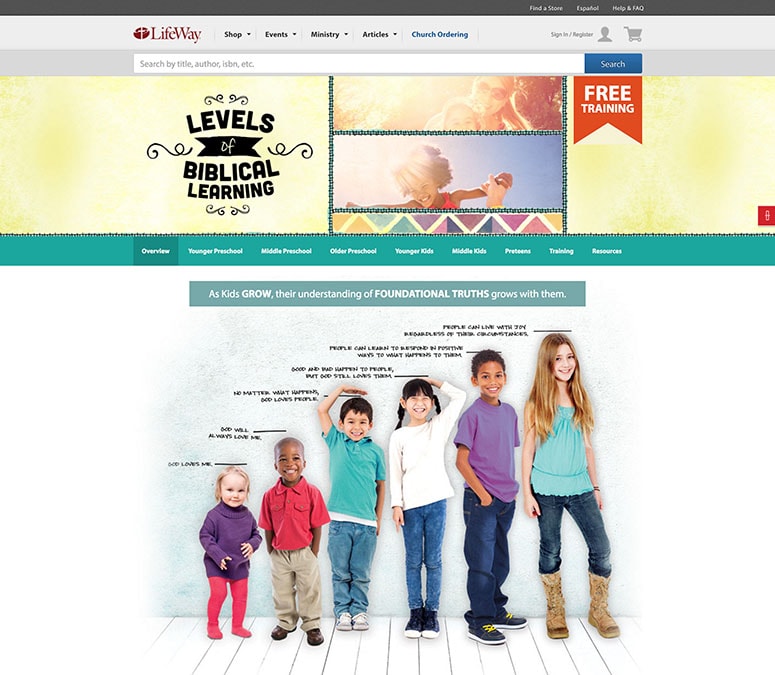 Levels of Biblical Learning - Celtson Portfolio